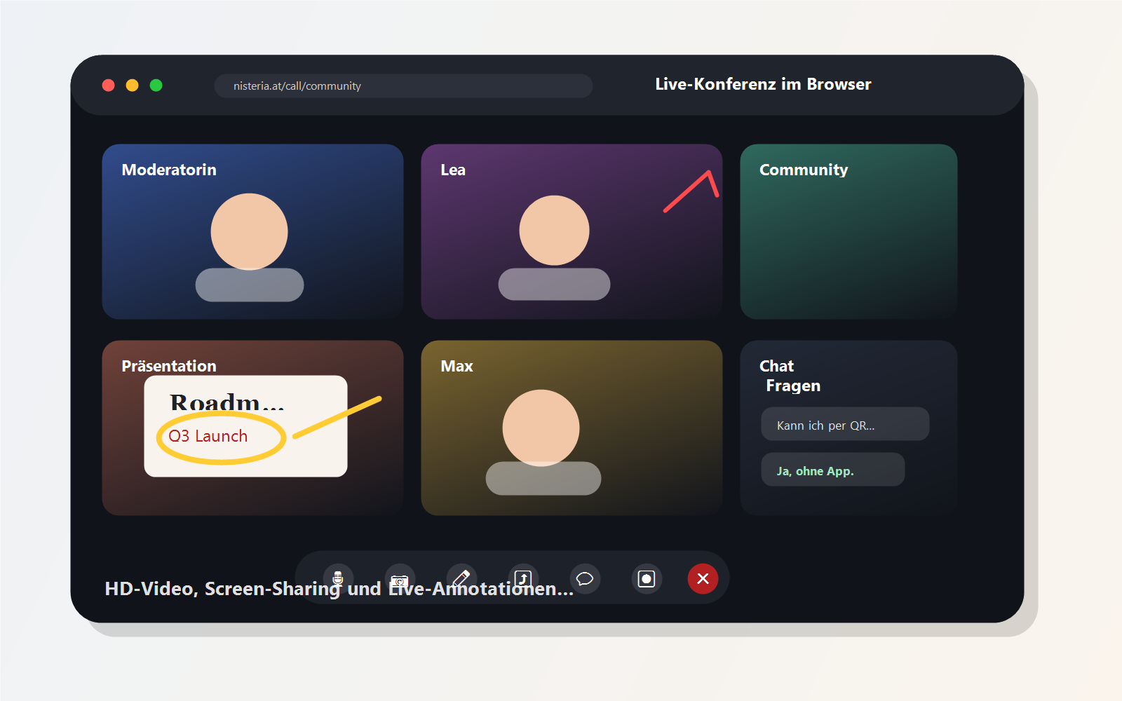 Video-Call mit Annotations